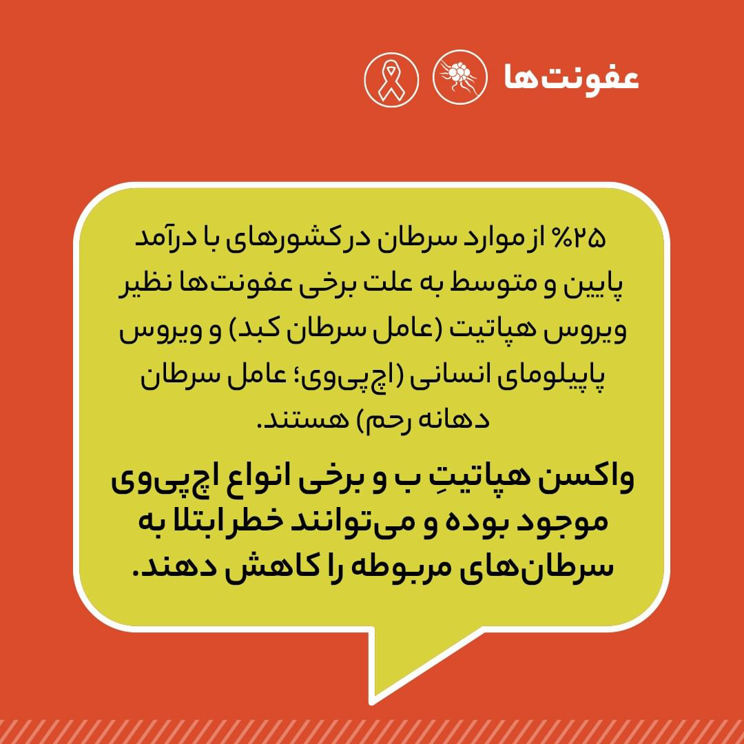 سرطان، عوامل آن و راه‌های پیش‌گیری