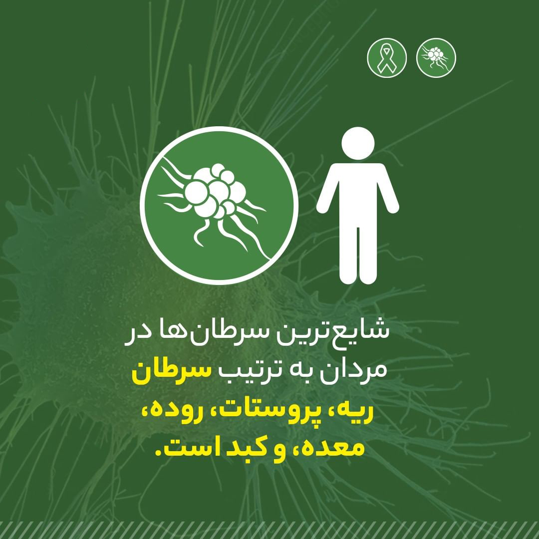 سرطان، عوامل آن و راه‌های پیش‌گیری