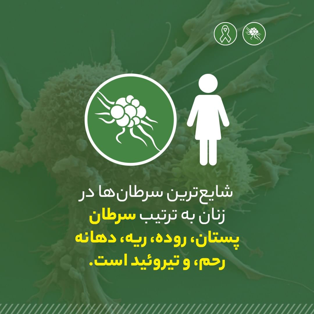 سرطان، عوامل آن و راه‌های پیش‌گیری