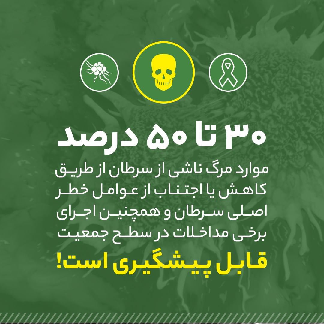 سرطان، عوامل آن و راه‌های پیش‌گیری